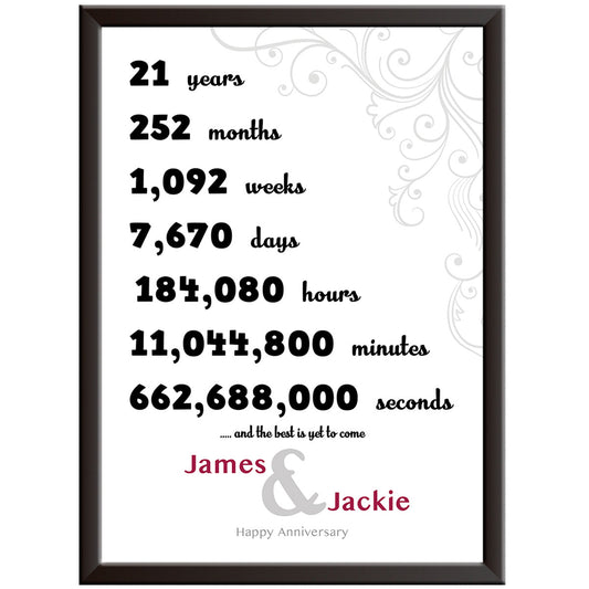 Personalised 21st Wedding Anniversary Print (D2)