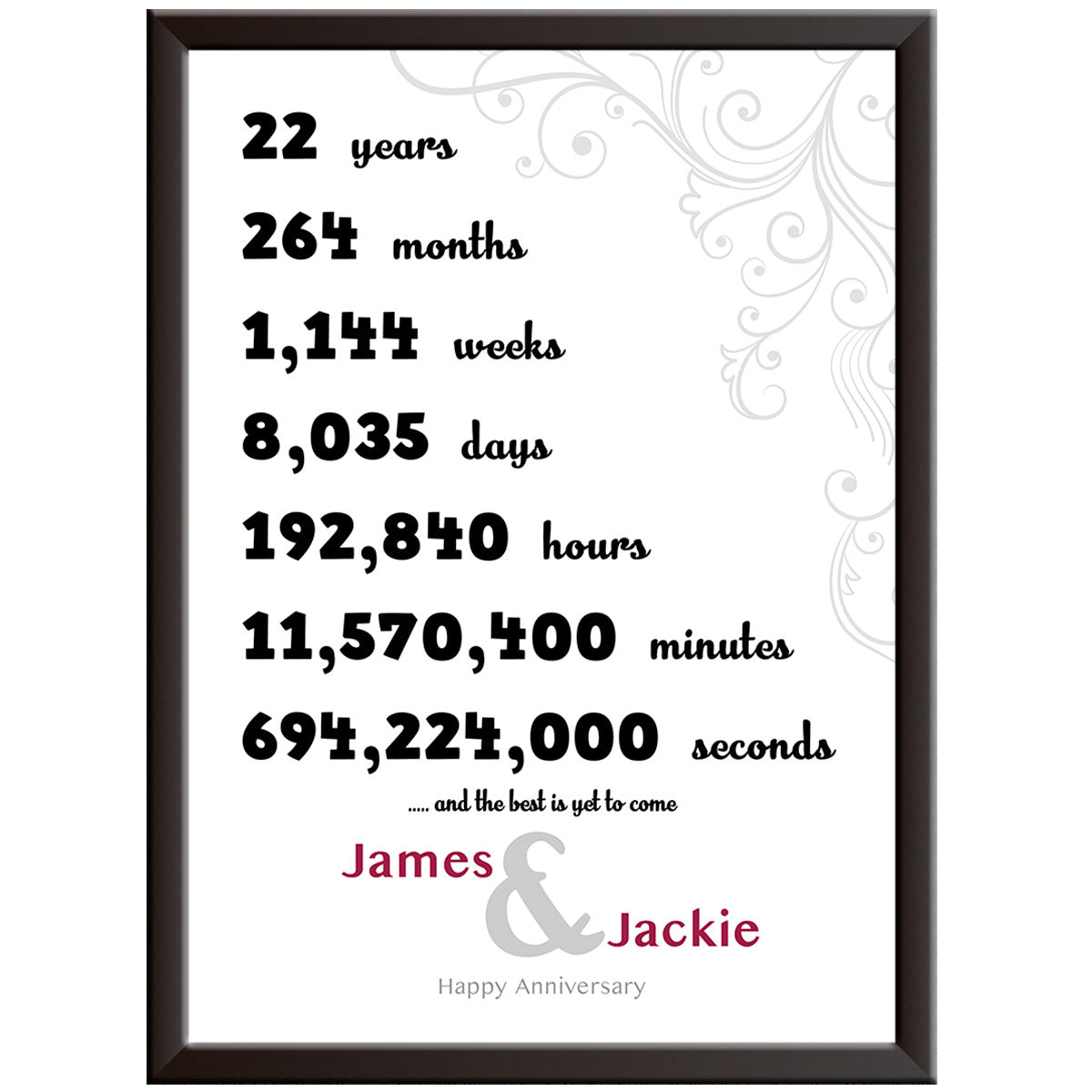 Personalised 22nd Wedding Anniversary Print (D2)