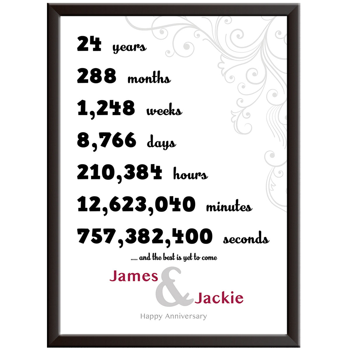 Personalised 24th Wedding Anniversary Print (D2)