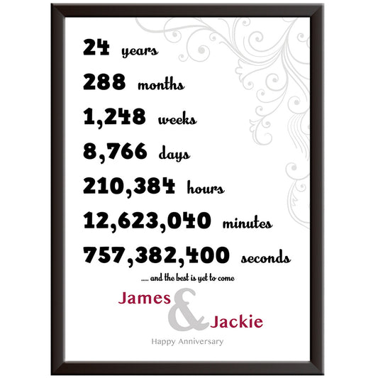 Personalised 24th Wedding Anniversary Print (D2)