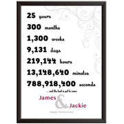 Personalised 25th Wedding Anniversary Print (D2) (Silver)
