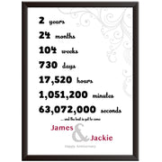 Personalised 2nd Wedding Anniversary Print (D2) (Cotton)