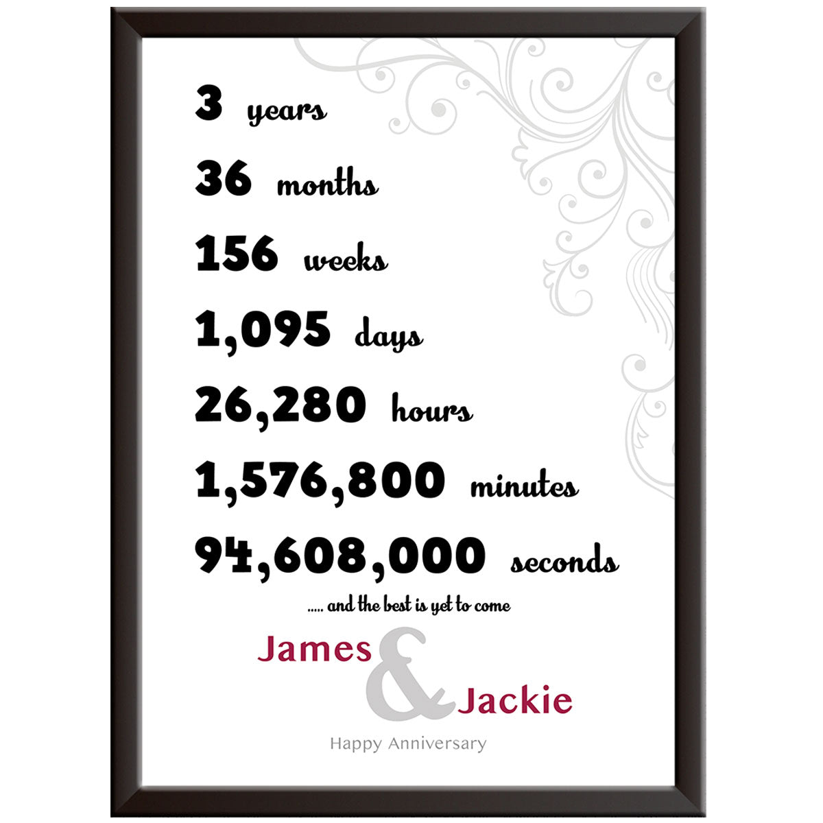 Numbers 1st Wedding Anniversary Print (Paper)