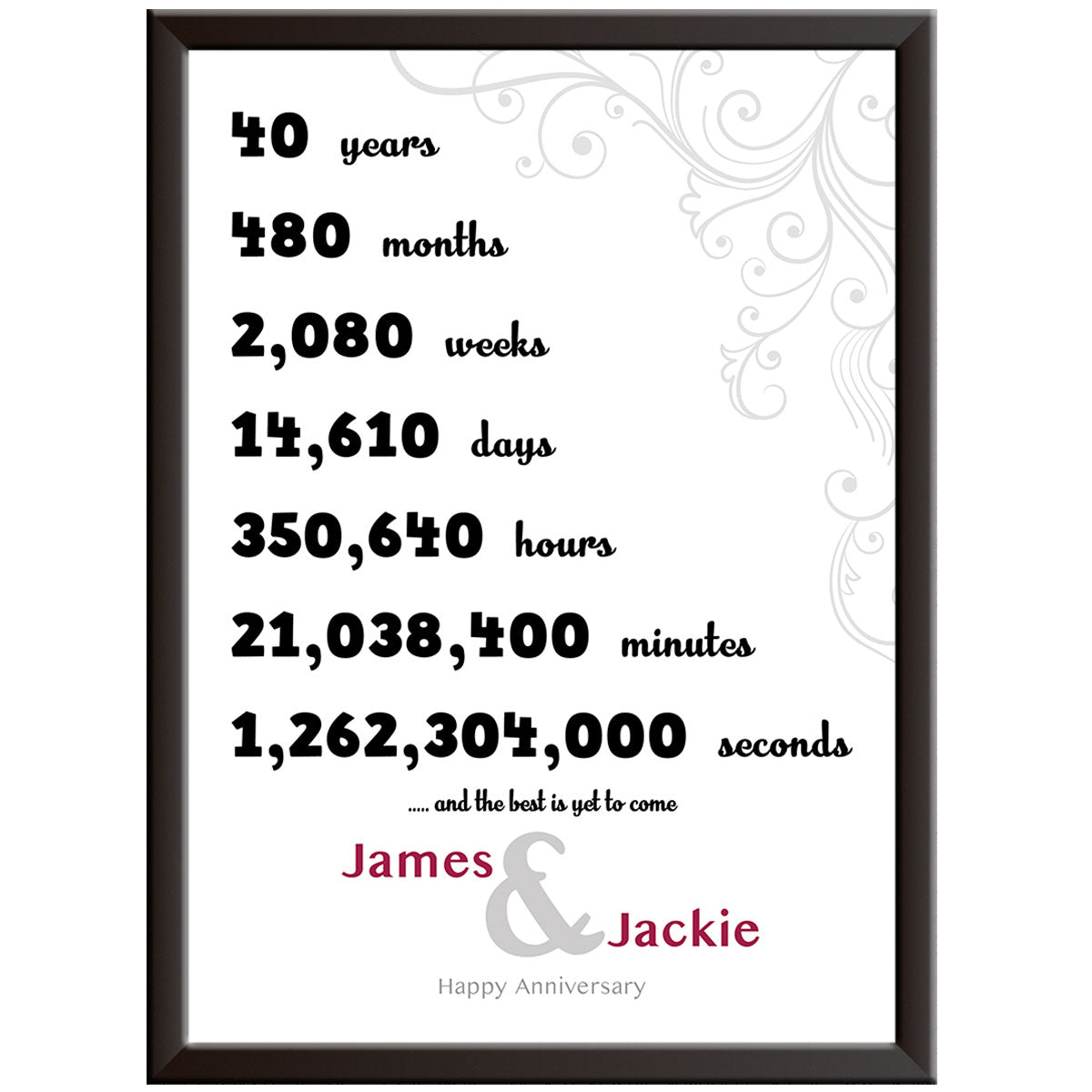 Numbers 1st Wedding Anniversary Print (Paper)