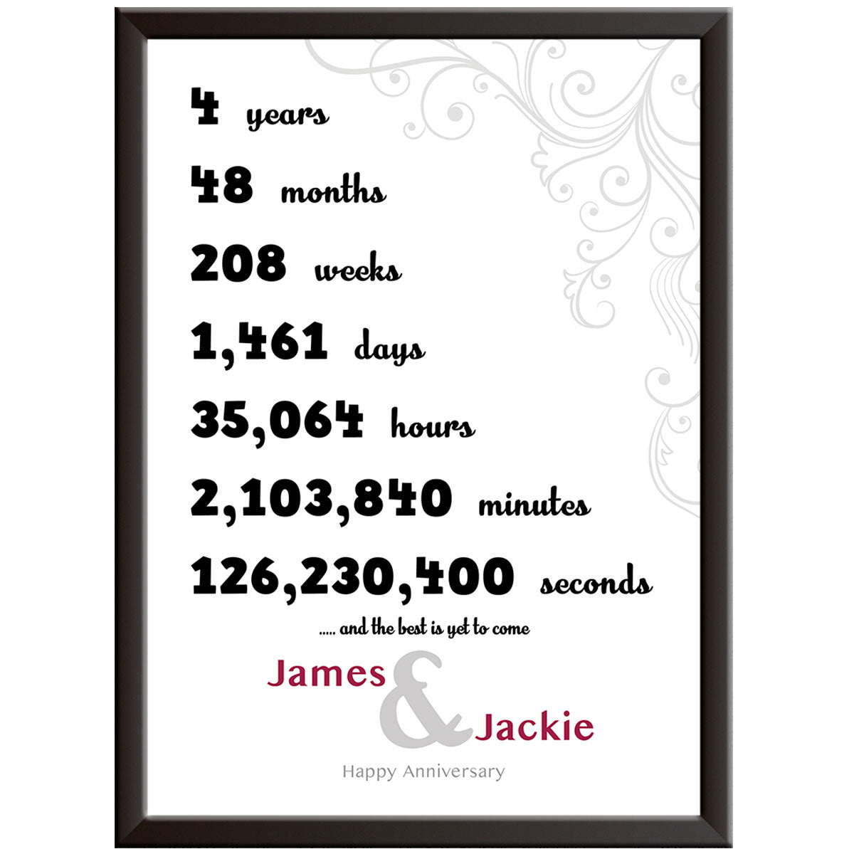 Numbers 1st Wedding Anniversary Print (Paper)