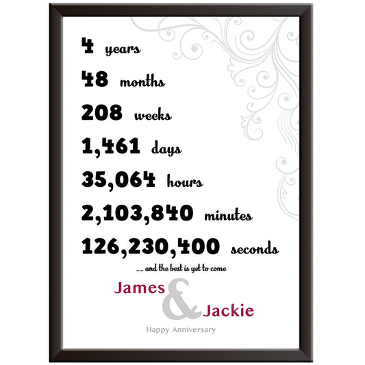 Personalised 4th Wedding Anniversary Print (D2) (Fruit and Flowers)