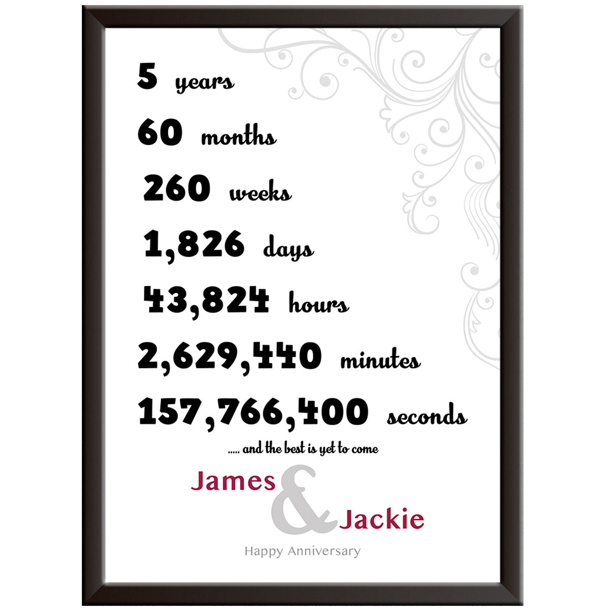 Numbers 1st Wedding Anniversary Print (Paper)