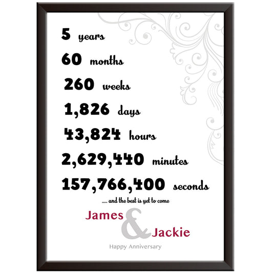 Personalised 5th Wedding Anniversary Print (D2) (Wood)