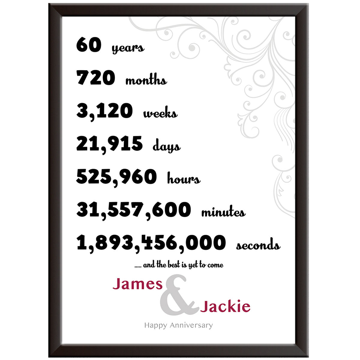 Personalised 60th Wedding Anniversary Print (D2) (Diamond)