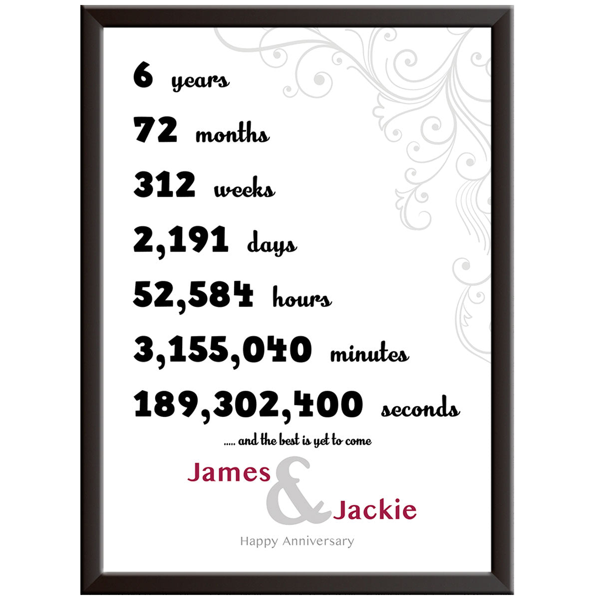 Numbers 1st Wedding Anniversary Print (Paper)