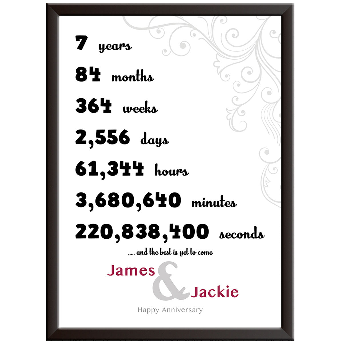 Numbers 1st Wedding Anniversary Print (Paper)