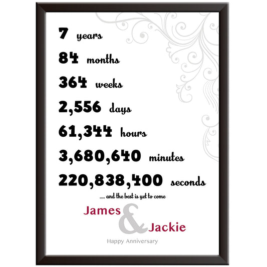 Personalised 7th Wedding Anniversary Print (D2) (Woolen)