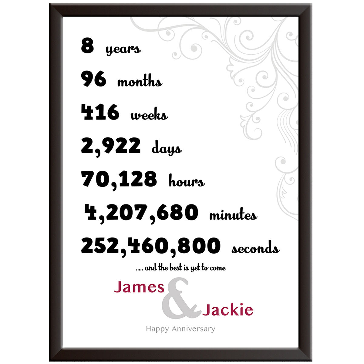 Numbers 1st Wedding Anniversary Print (Paper)