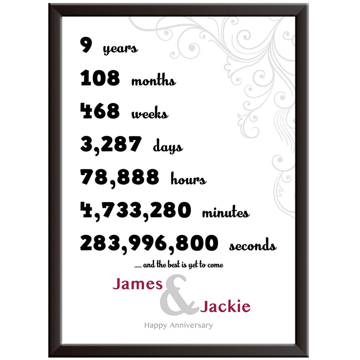 Numbers 1st Wedding Anniversary Print (Paper)