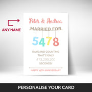 What can be personalised on this 15th anniversary card