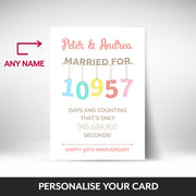 What can be personalised on this 30th anniversary card
