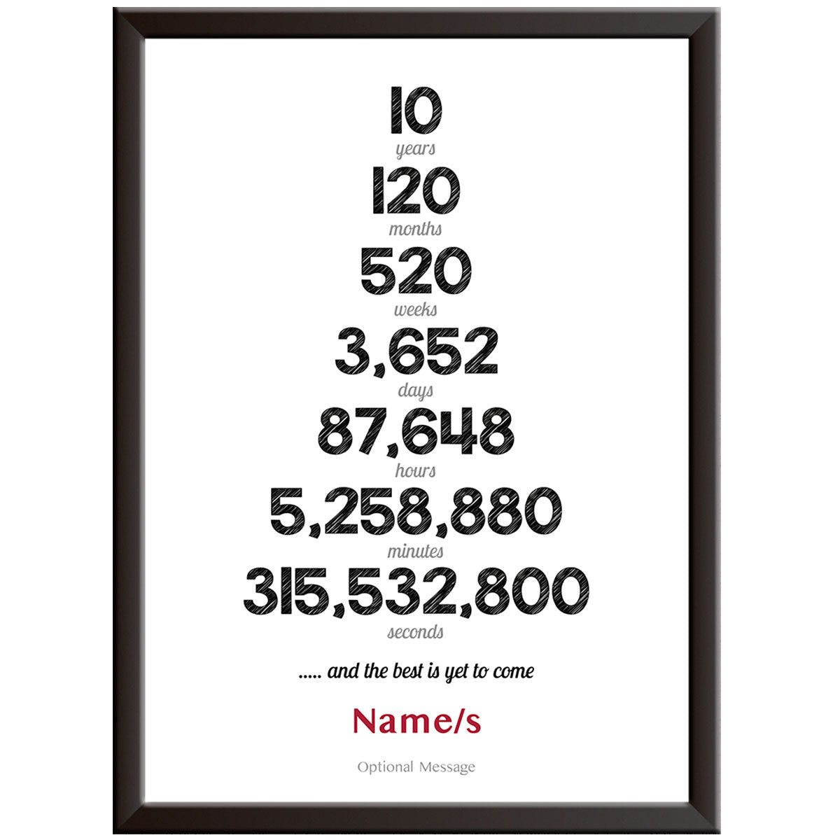 Numbers 1st Wedding Anniversary Print (Paper)