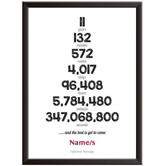 Personalised Numbers 11th Wedding Anniversary Print