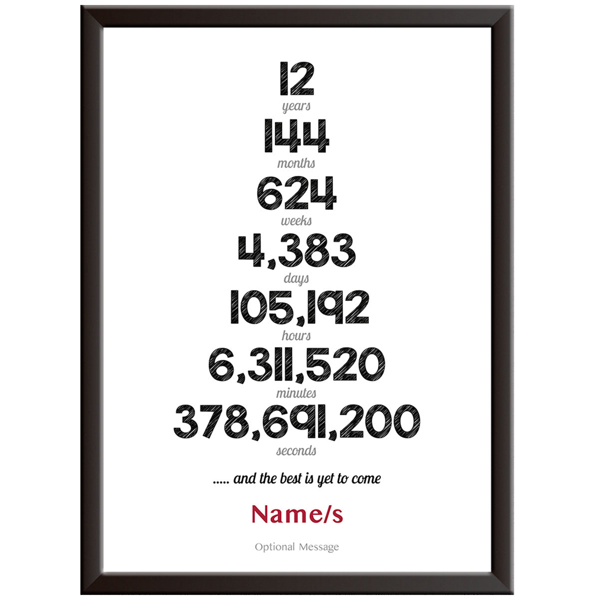 Personalised Numbers 12th Wedding Anniversary Print (Silk and fine linen)