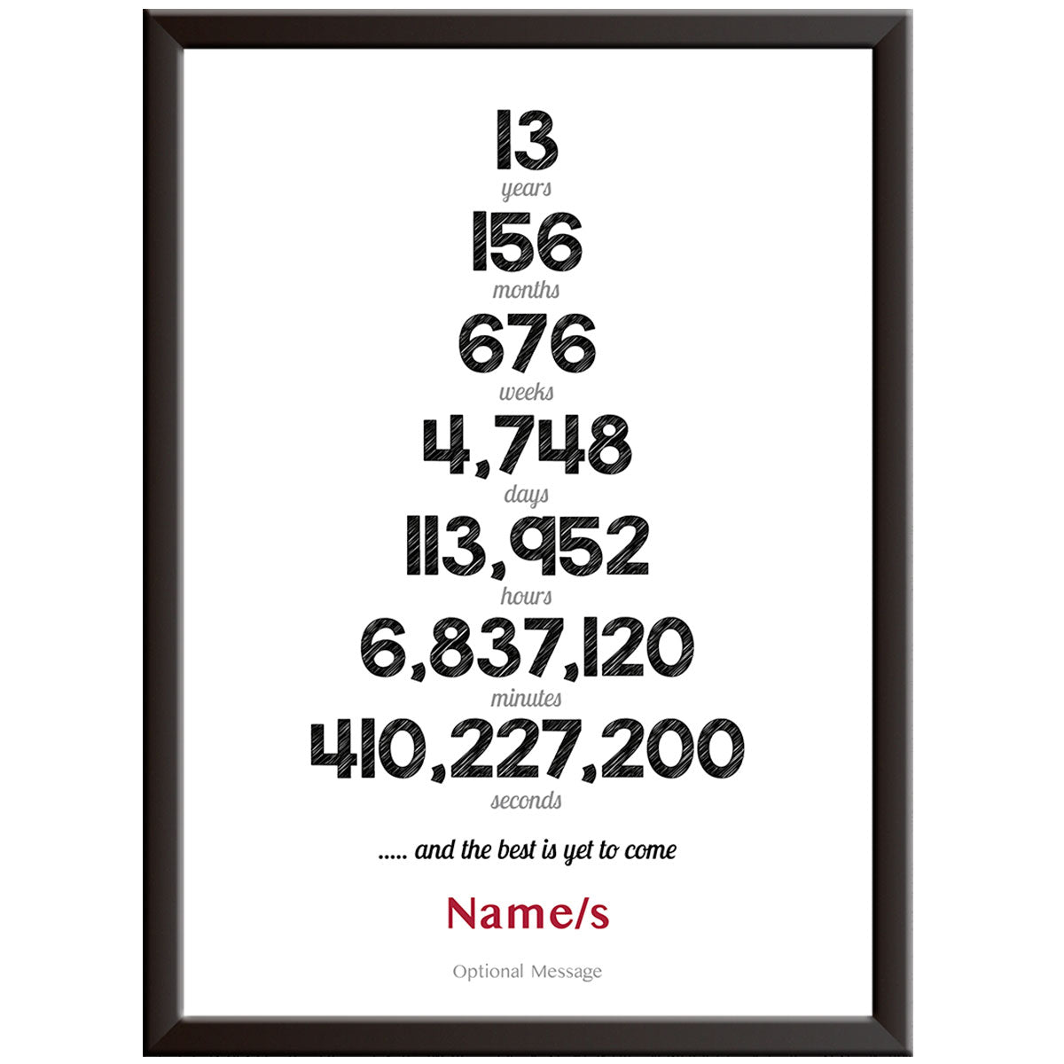 Personalised Numbers 13th Wedding Anniversary Print