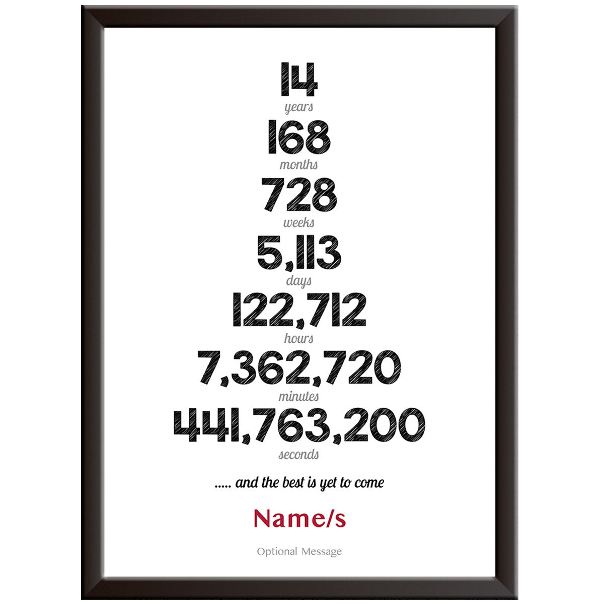 Personalised Numbers 14th Wedding Anniversary Print