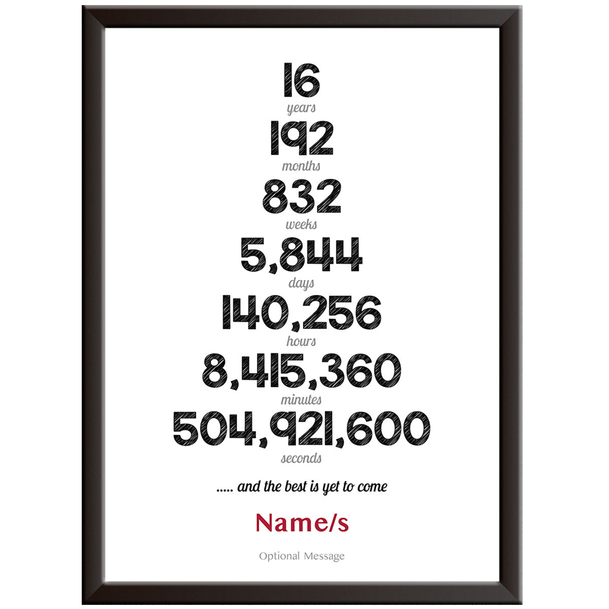 Personalised Numbers 16th Wedding Anniversary Print