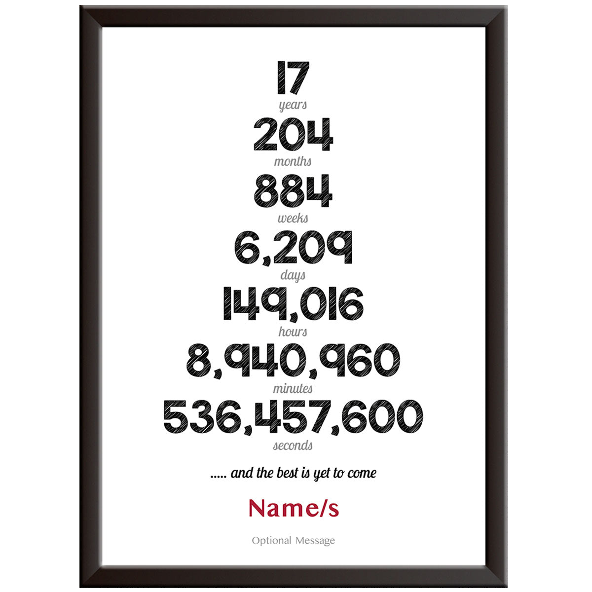 Personalised Numbers 17th Wedding Anniversary Print