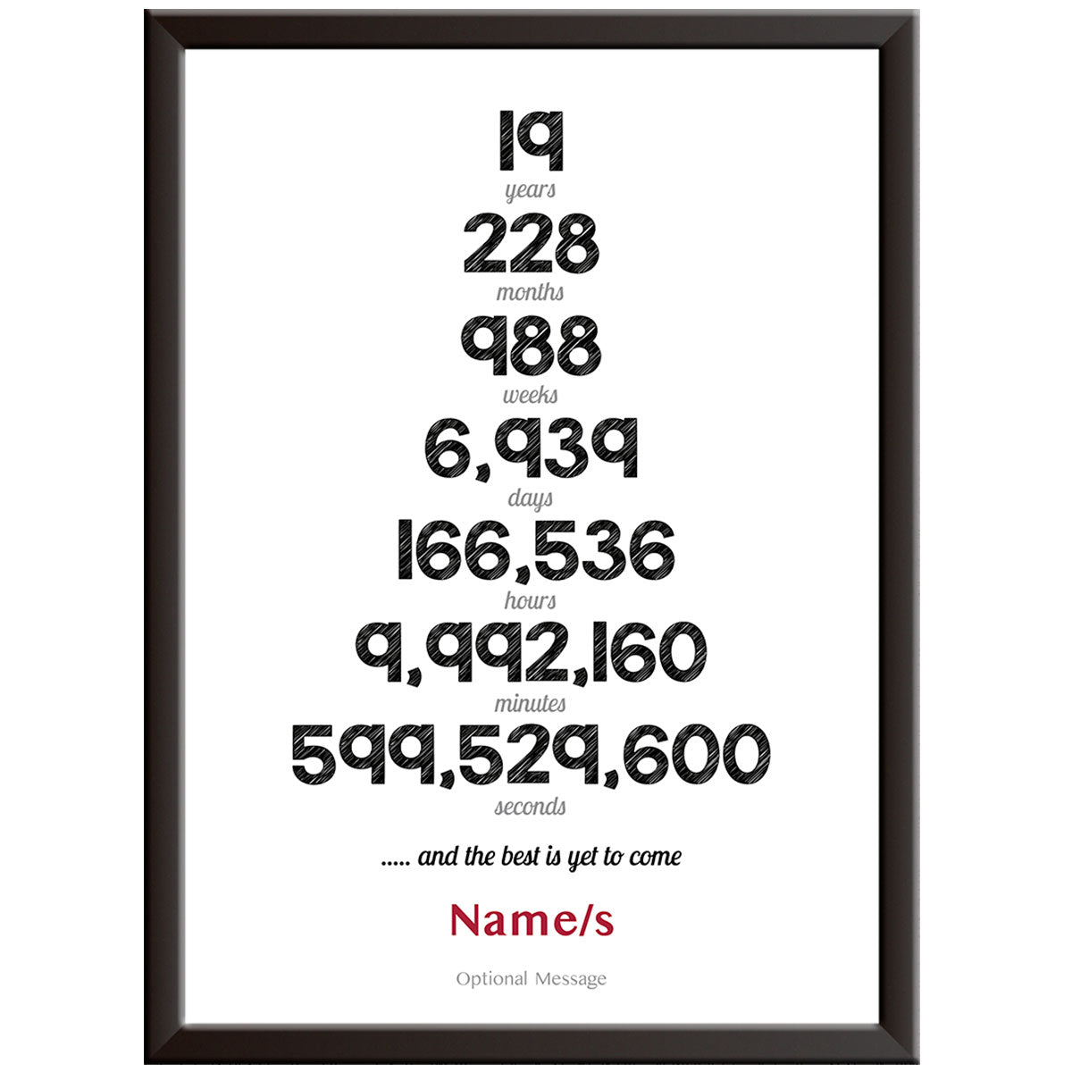 Personalised Numbers 19th Wedding Anniversary Print