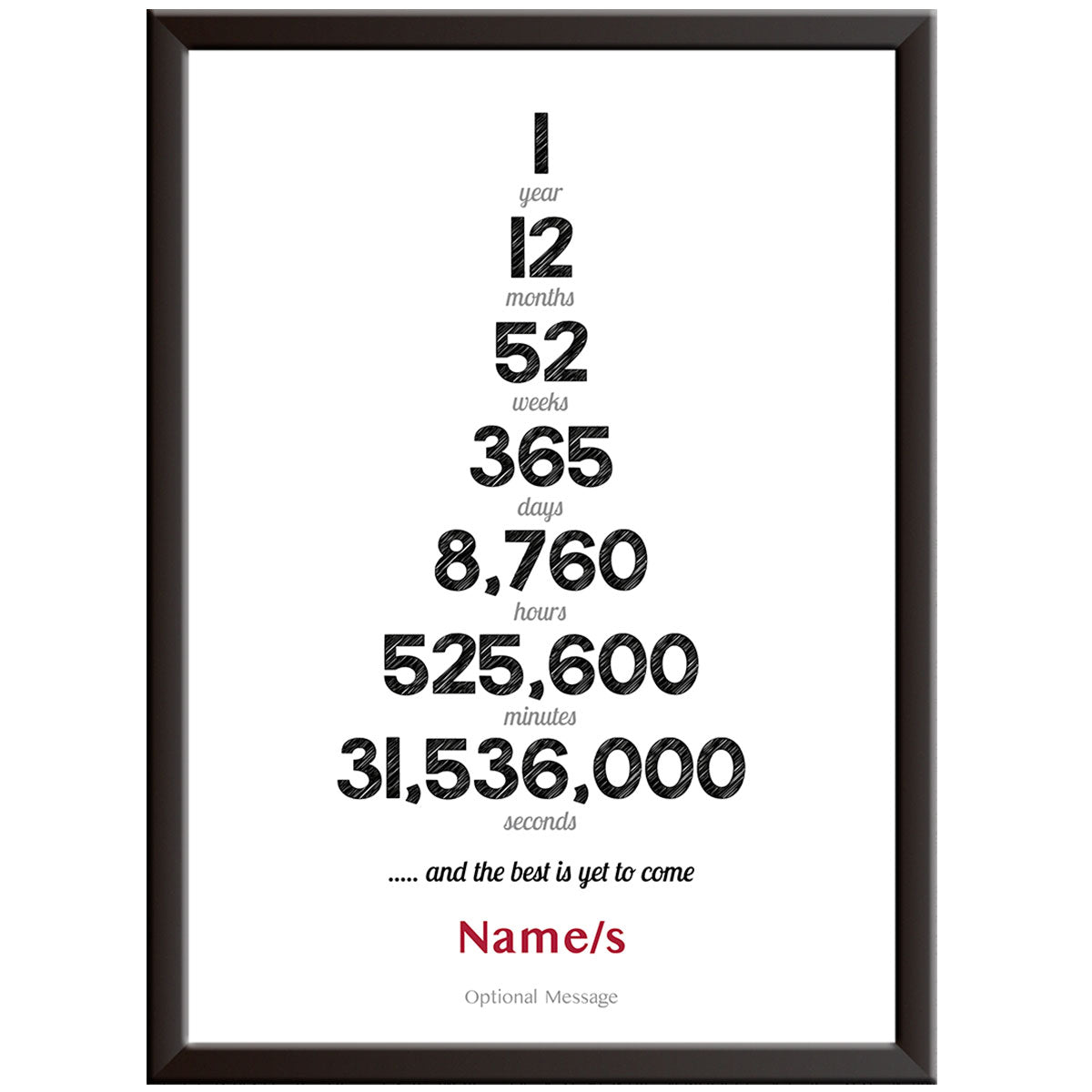 Personalised Numbers 1st Wedding Anniversary Print (Paper)