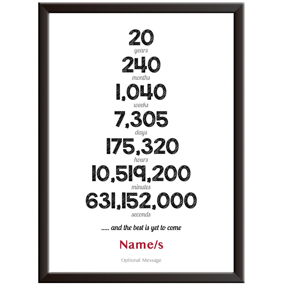 Numbers 1st Wedding Anniversary Print (Paper)