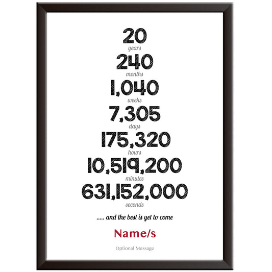 Personalised Numbers 20th Wedding Anniversary Print (China)