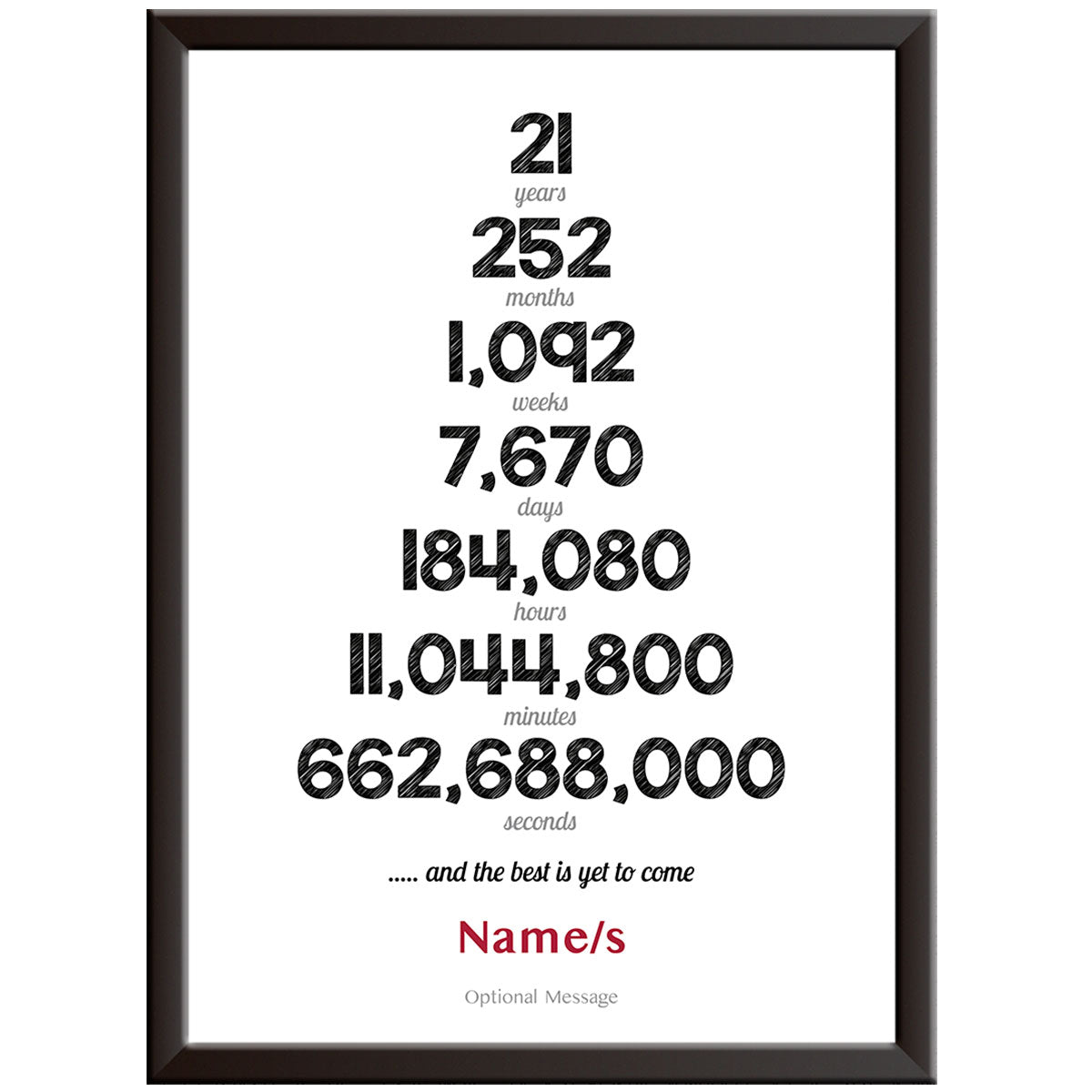 Personalised Numbers 21st Wedding Anniversary Print