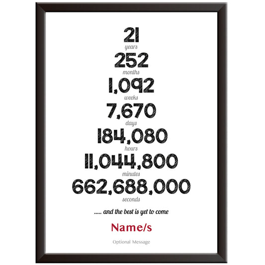 Personalised Numbers 21st Wedding Anniversary Print