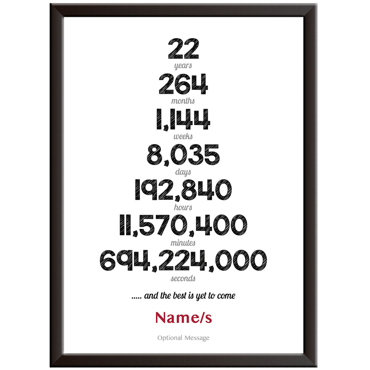 Personalised Numbers 22nd Wedding Anniversary Print