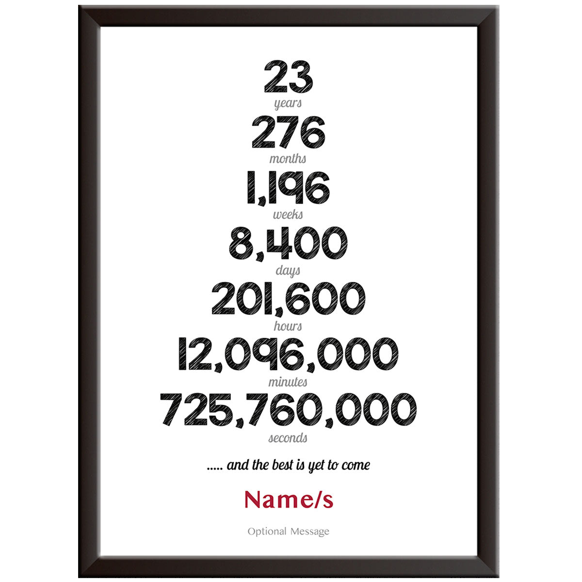 Personalised Numbers 23rd Wedding Anniversary Print