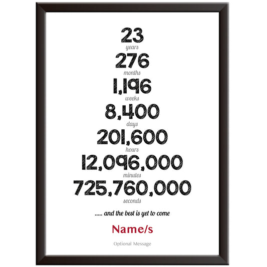 Personalised Numbers 23rd Wedding Anniversary Print