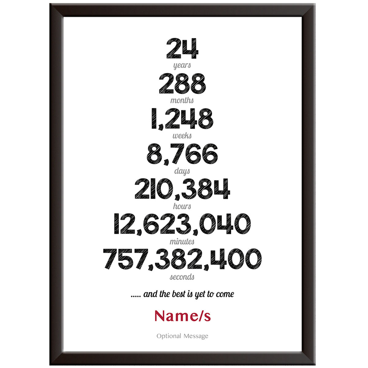 Personalised Numbers 24th Wedding Anniversary Print