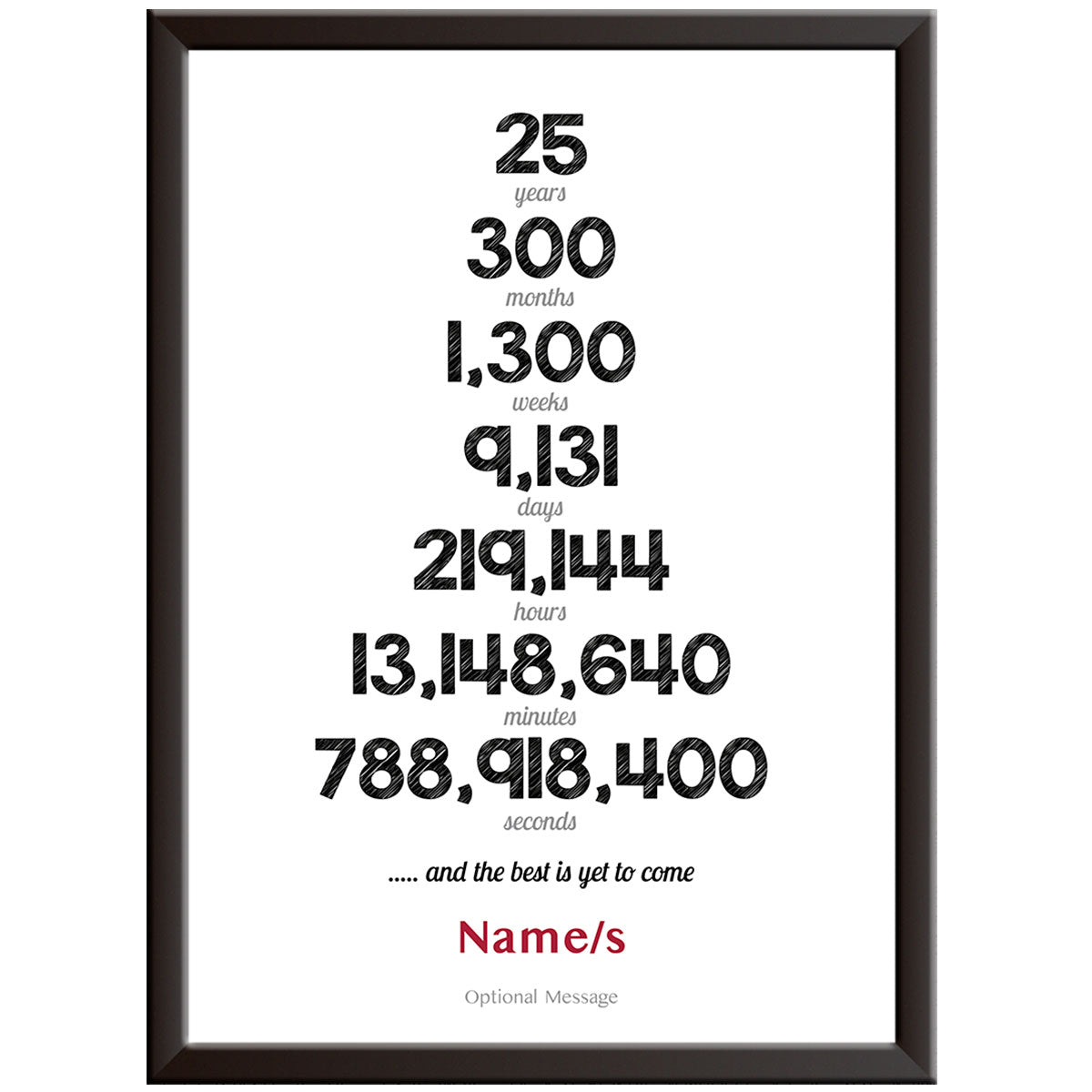 Personalised Numbers 25th Wedding Anniversary Print (Silver)