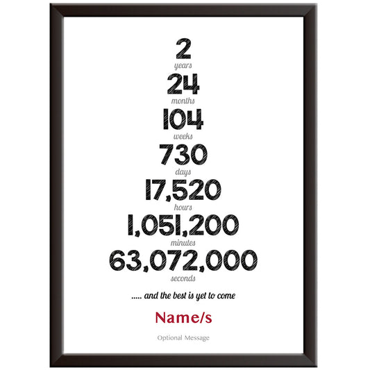 Personalised Numbers 2nd Wedding Anniversary Print (Cotton)