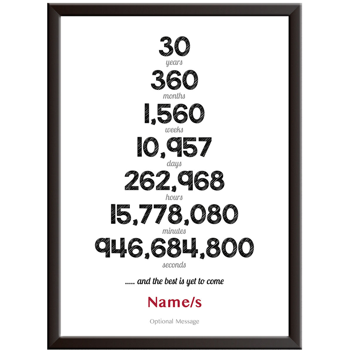 Personalised Numbers 30th Wedding Anniversary Print (Pearl)