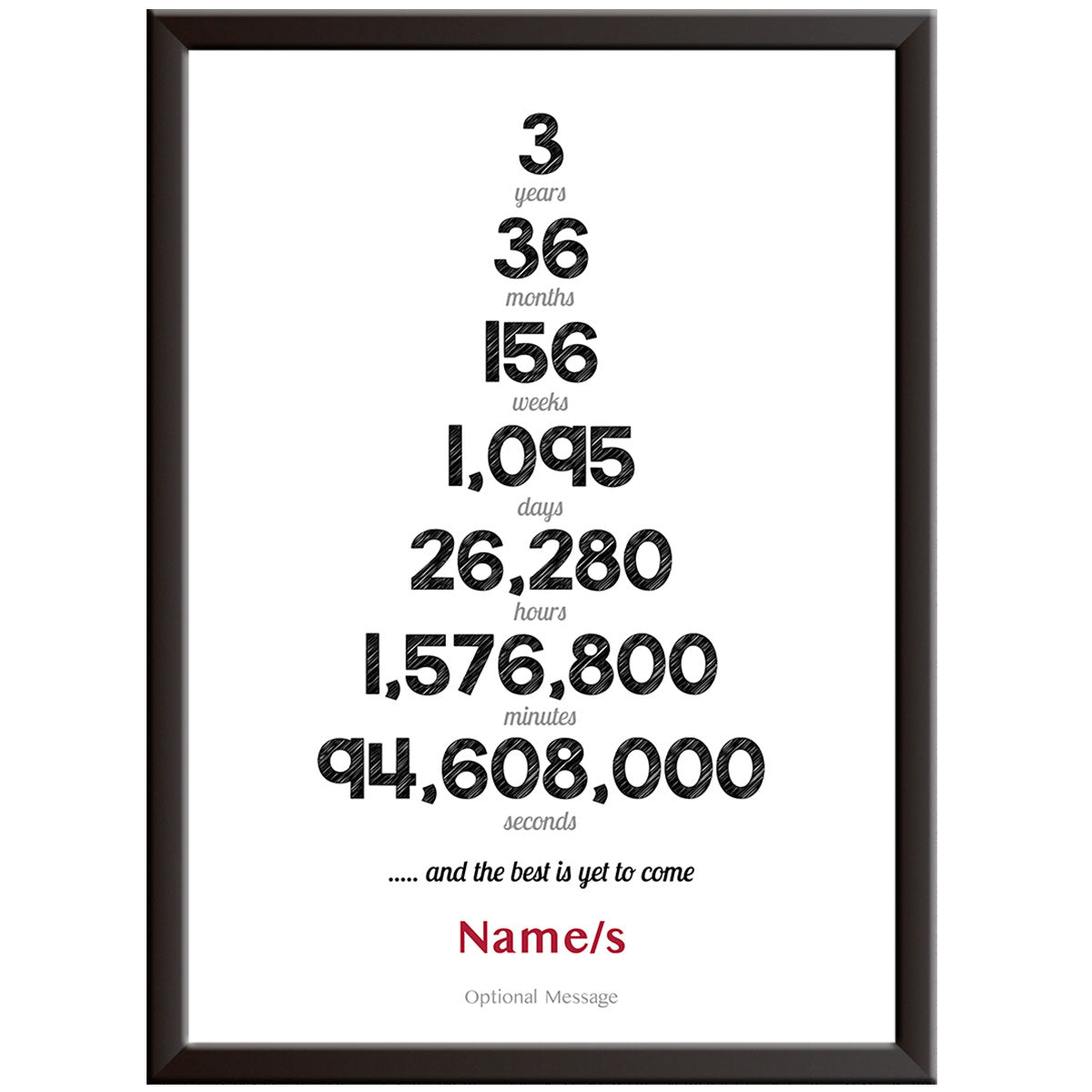 Numbers 1st Wedding Anniversary Print (Paper)