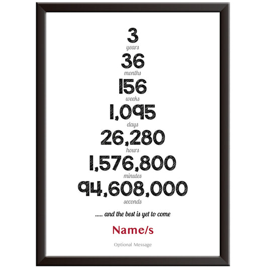 Personalised Numbers 3rd Wedding Anniversary Print (Leather)