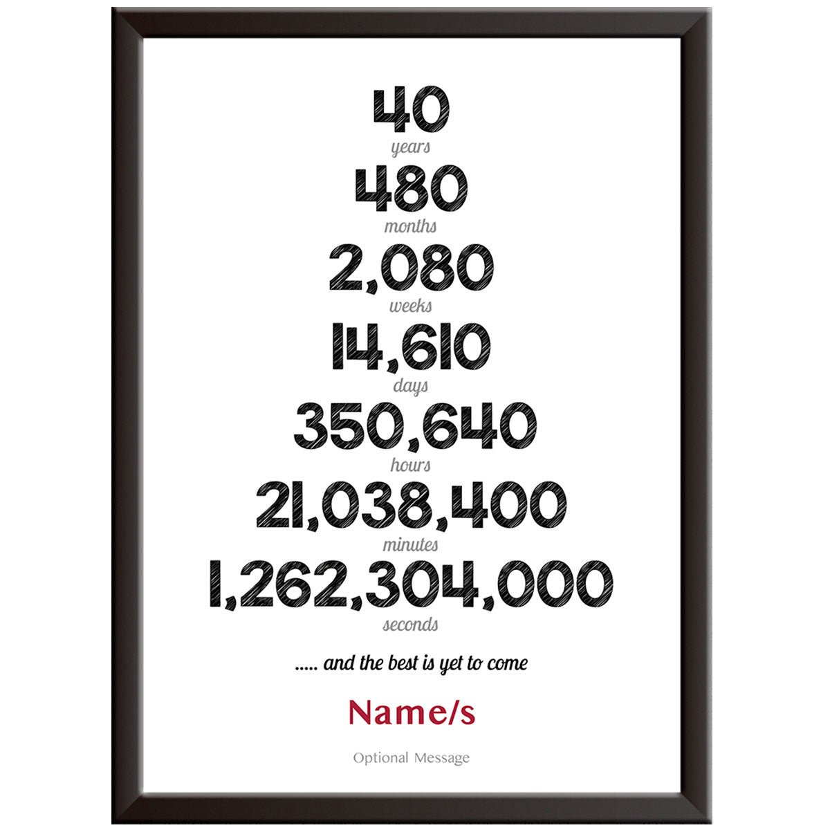 Numbers 1st Wedding Anniversary Print (Paper)