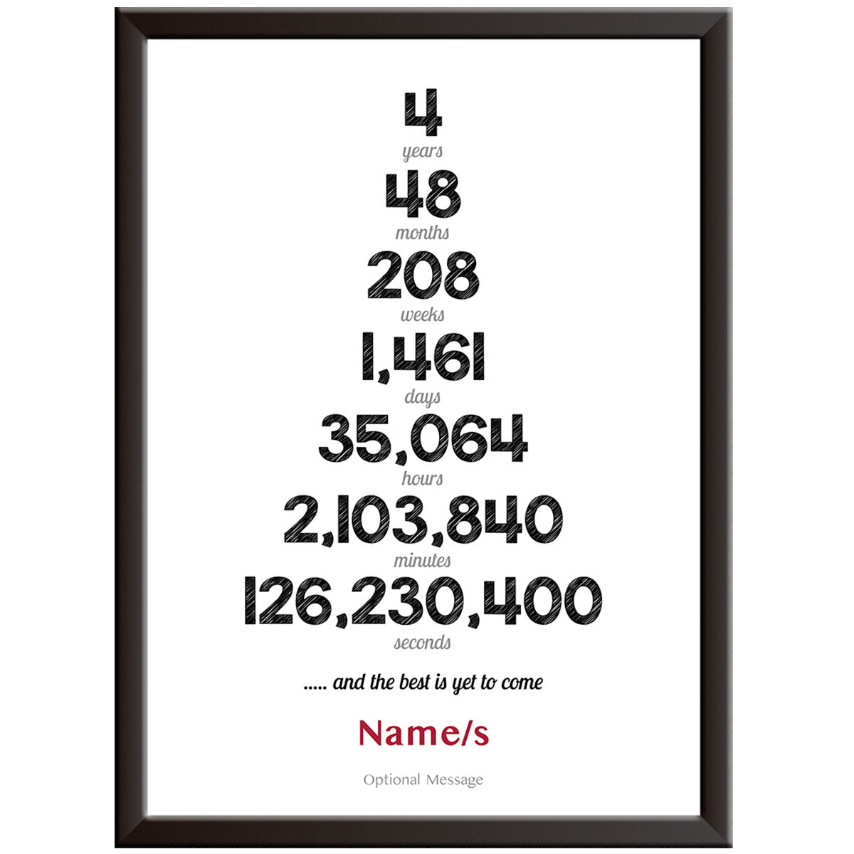 Numbers 1st Wedding Anniversary Print (Paper)