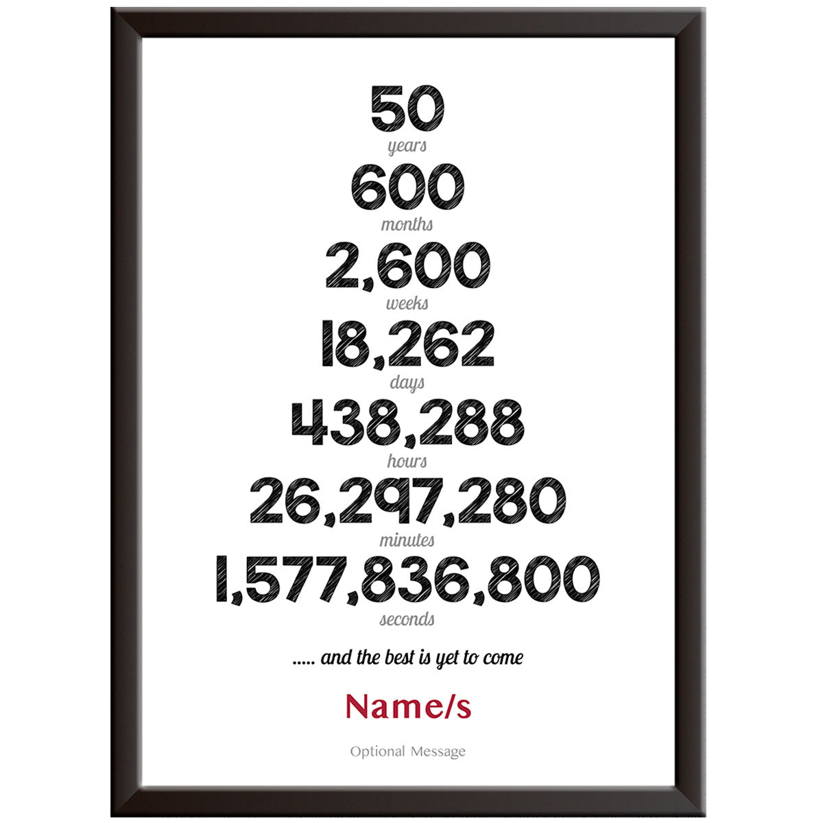 Personalised Numbers 50th Wedding Anniversary Print (Gold)