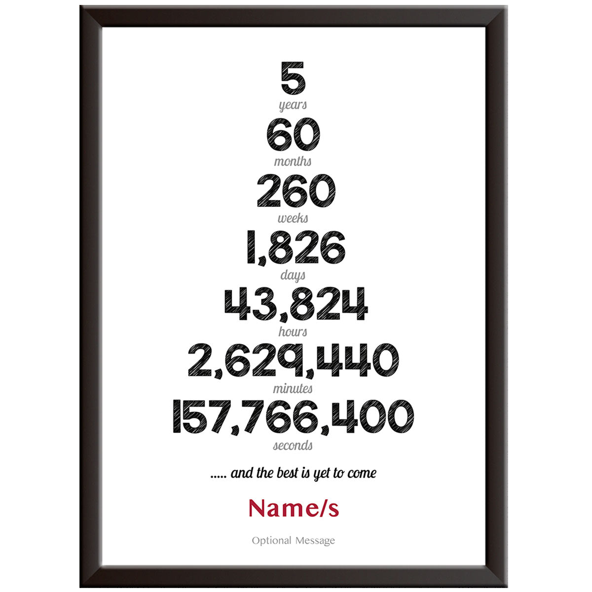 Numbers 1st Wedding Anniversary Print (Paper)