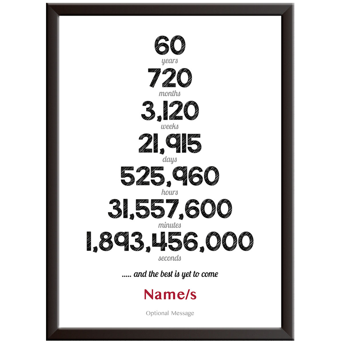 Personalised Numbers 60th Wedding Anniversary Print (Diamond)