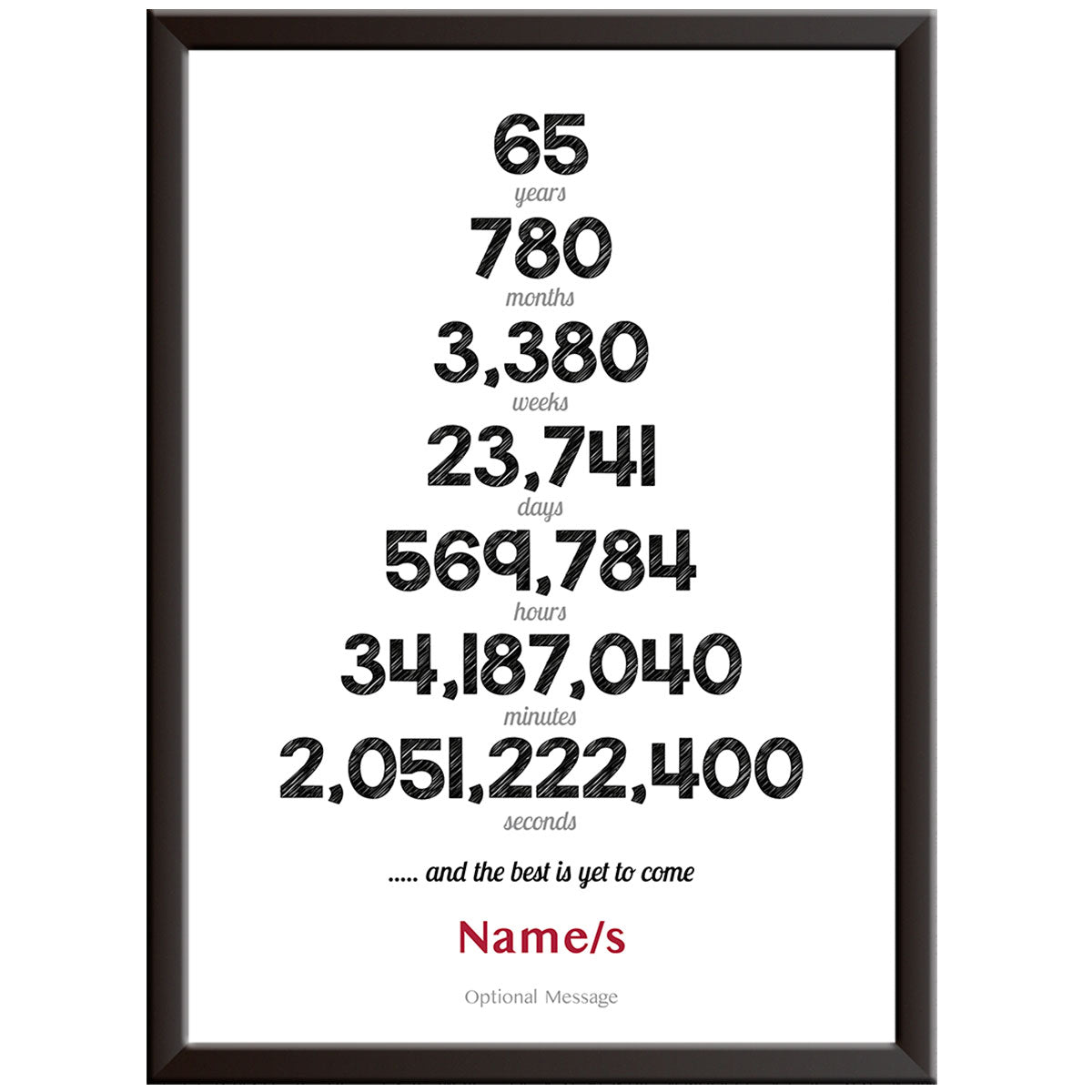 Personalised Numbers 65th Wedding Anniversary Print