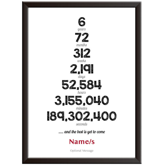 Personalised Numbers 6th Wedding Anniversary Print (Sugar)