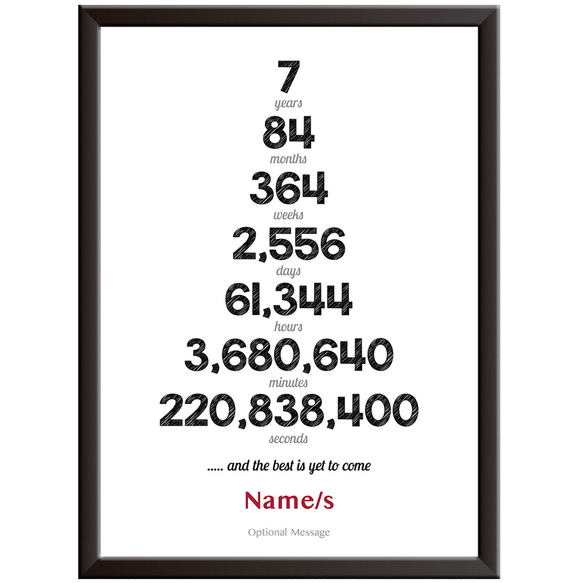 Personalised Numbers 7th Wedding Anniversary Print (Woolen)